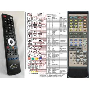 GENERAL DENON RC-903A - съвместимо дистанционно управление на марката General (RC-903A) Дистанционно