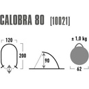 Image 1 of High Peak Calobra 80 (44087)
