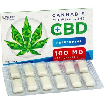 Euphoria Žvýkačky s CBD 100mg - peppermint 17 g