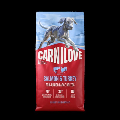 Carnilove Active Junior Large Breed lososové a krůtí 12 kg