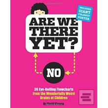 Are We There Yet? David Vienna
