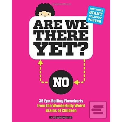 Are We There Yet? David Vienna