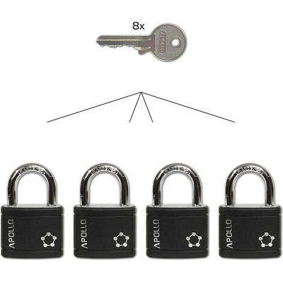 Richter RV.APOLLO.40.SET4.CRN