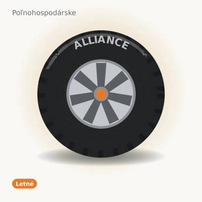 Alliance Agri Star II 360/70-24 122D TL