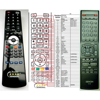 GENERAL DENON RC-1158 - съвместимо дистанционно управление на марката General (RC-1158)
