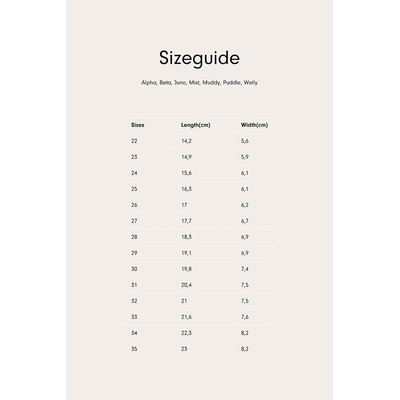 Wheat Детски гумени ботуши Wheat (WF662.02.G)