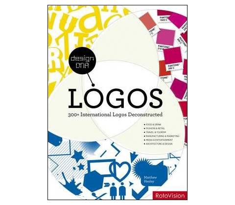 Deconstructing Logo Design - Matthew Healey