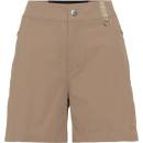 Voss Pro Shorts 5In