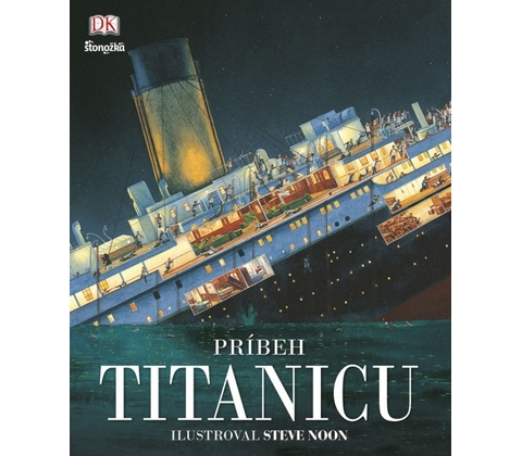 Príbeh Titanicu