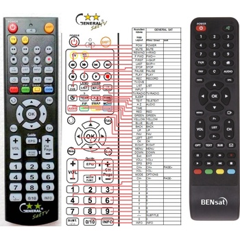 GENERAL BENSAT 380IR PVR - съвместимо дистанционно управление на марката General (380IR PVR)