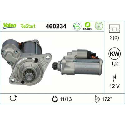 Startér VALEO 460234