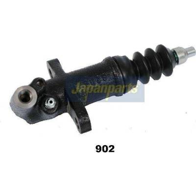 Pomocný válec, spojka JAPANPARTS CY-902