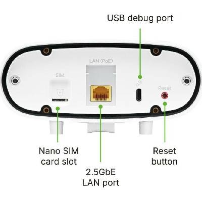 Zyxel FWA70-EU0102F
