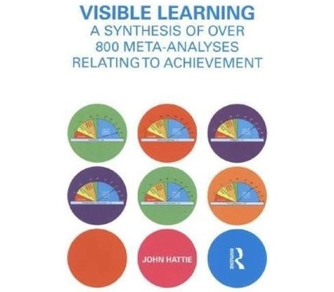 Visible Learning - J. Hattie