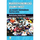Makroekonomická Gramotnost