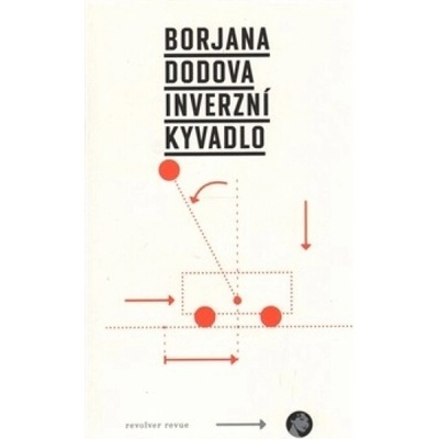 Inverzní kyvadlo - Borjana Dodova