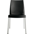 ITTC Stima Boulevard antracit