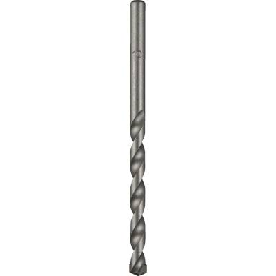 Milwaukee 4932480142
