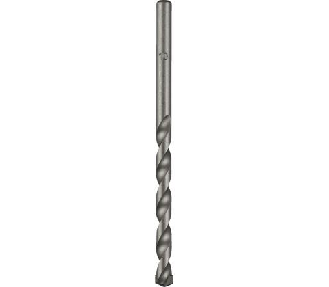 Milwaukee 4932480142