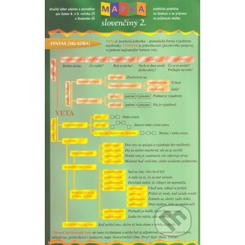Mapka slovenčiny 2