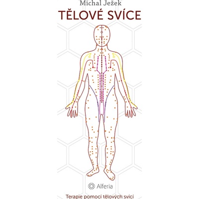 Tělové svíce