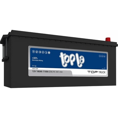 Topla 180Ah 1100A left+