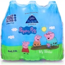 Nera Kritis Peppa Pig minerální voda neperlivá 1,98 l