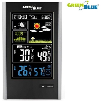 GreenBlue GB520