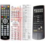 GENERAL TEAC UR-410 - съвместимо дистанционно управление на марката General (UR-410) Дистанционно