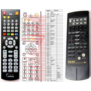 GENERAL TEAC UR-410 - съвместимо дистанционно управление на марката General (UR-410) Дистанционно