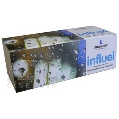 Biogroup Influel imunita chrípka 50 ml