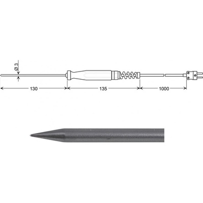 Greisinger GES 500