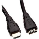 PremiumCord kphdmf1