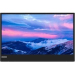 Lenovo ThinkPad L15 Монитори