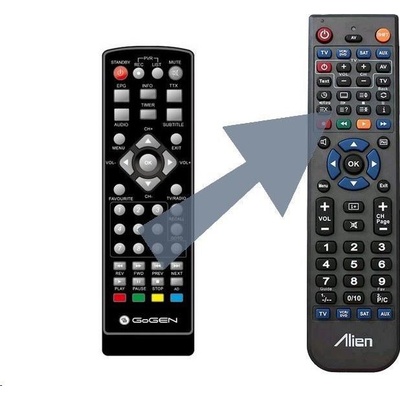 Diaľkový ovládač Alien GoGEN DVB 132 T2 PVR