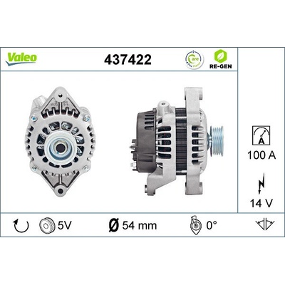 generátor VALEO 437422
