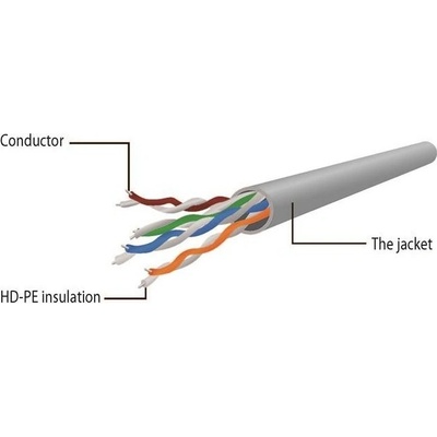 Gembird PP6U-1M/B Patch, RJ45, cat.6, UTP, 1m, modrý