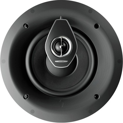Sonus Faber PC-682