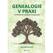 Genealogie v praxi