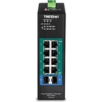 TRENDnet TI-PG102I