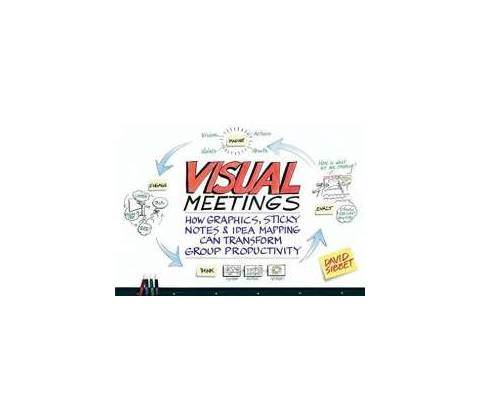 Visual Meetings Sibbett David