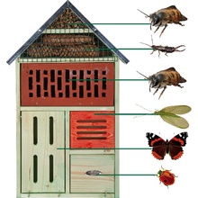 ESSCHERT DESIGN XL Hotel pre hmyz BEST FOR BIRDS hnedo-červený 33 x 13 x 54 cm