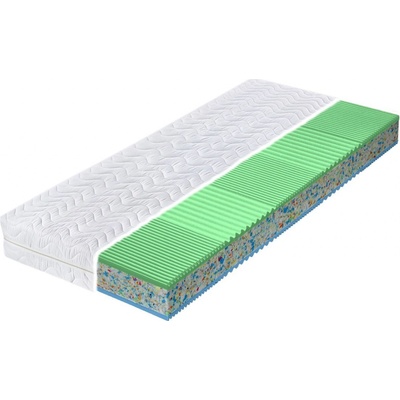 Viscosense Wave Comfort