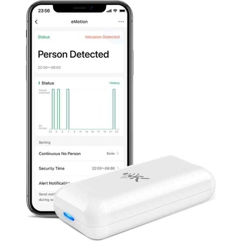LinknLink eMotion Wi-Fi радар за движение от ново поколение (6975318230088)