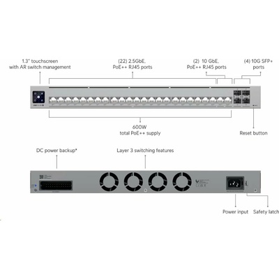 Ubiquiti USW-Pro-HD-24-PoE – Zboží Mobilmania