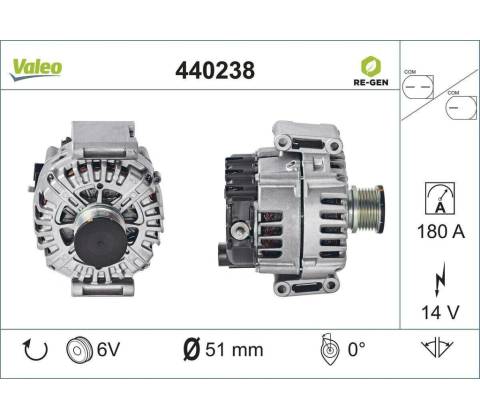 Generátor VALEO 440238