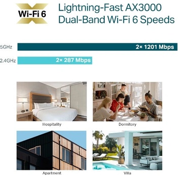 TP-LINK EAP655-wall
