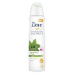 Dove спрей дезодорант против изпотяване Сакура (7643432232)