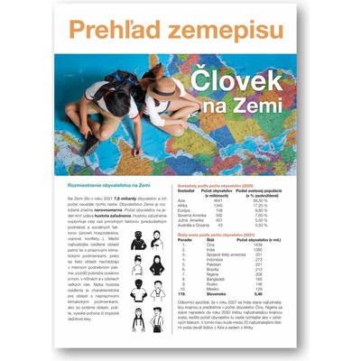 Človek na Zemi Prehľad zemepisu sveta (nielen) pre školákov