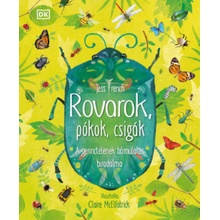 Rovarok, pókok, csigák